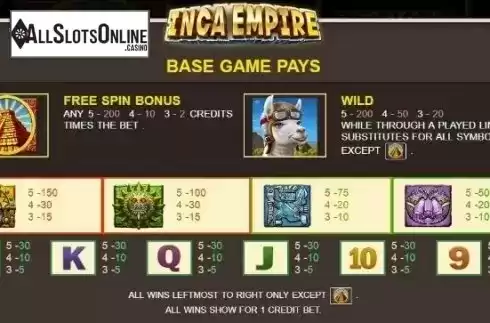 Paytable 2. Inca Empire from JDB168