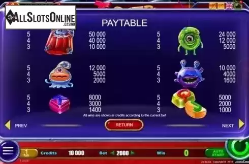 Paytable. J. Monsters from Belatra Games