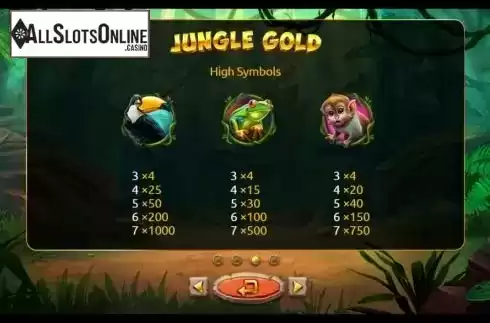 High Paytable Symbols. Jungle Gold from Onlyplay