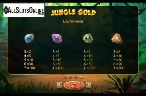 Low Paytable Symbols screen. Jungle Gold from Onlyplay
