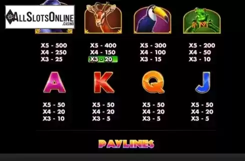 Paytable screen 2. Jaguar Gold from Skywind Group