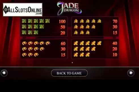 Paytable screen. Jade Dragon from AGS