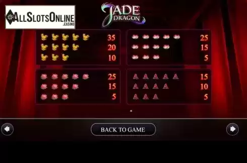 Paytable screen 2. Jade Dragon from AGS
