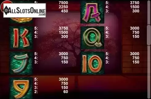 Paytable 2. Jade Heaven from Casino Technology