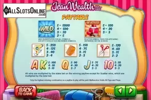 Paytable 1. Jean Wealth from Leander Games