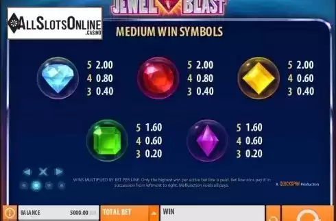Paytable 2. Jewel Blast from Quickspin