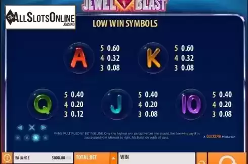 Paytable 3. Jewel Blast from Quickspin