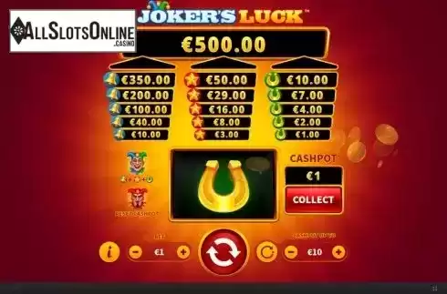 Win Screen. Jokers Luck from Skywind Group