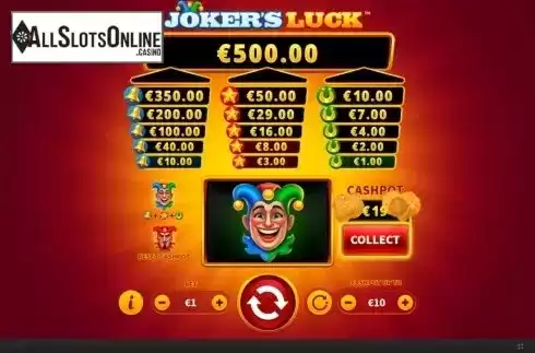 Win Screen 2. Jokers Luck from Skywind Group