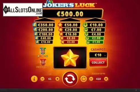 Win Screen 3. Jokers Luck from Skywind Group