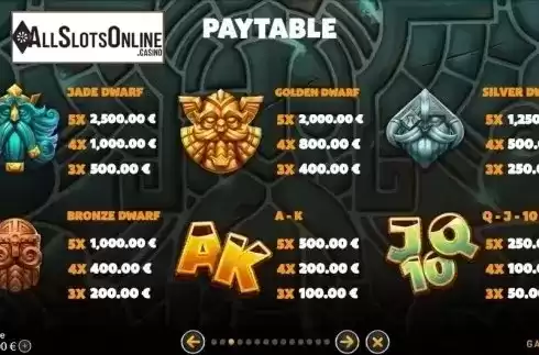 Paytable 2. Karak Forge from GAMING1