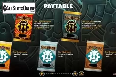 Paytable 3. Karak Forge from GAMING1