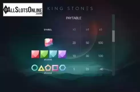 Paytable 3. King Stones from Relax Gaming