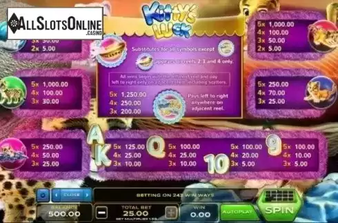 Paytable. Kitty's Luck from Xplosive Slots Group