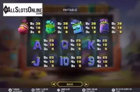 Paytable. Lucky Giant from GamePlay