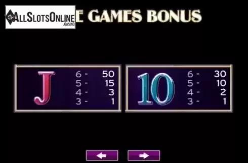 Paytable 4. Lucky Horse from High 5 Games