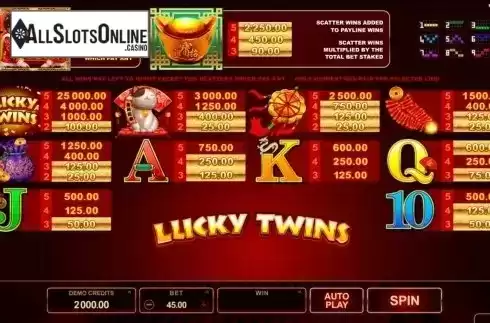 Screen2. Lucky Twins (Microgaming) from Microgaming