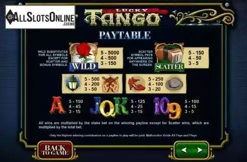 Paytable 1. Lucky Tango from Leander Games