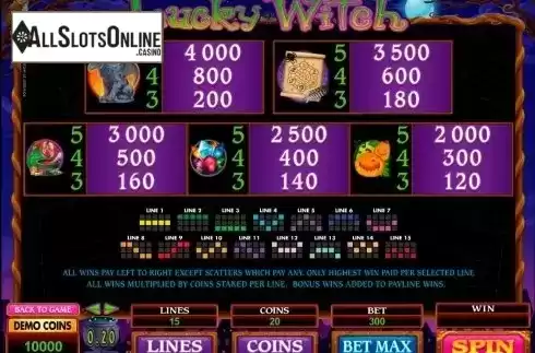 Screen6. Lucky Witch (Microgaming) from Microgaming