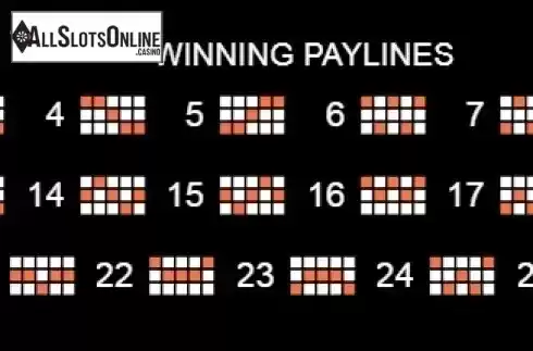 Paytable 1. Lucky money from Platipus