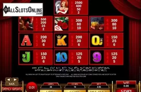 Screen3. Lady in Red from Microgaming