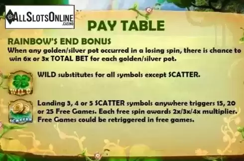 Paytable 2. Leprechauns from KA Gaming