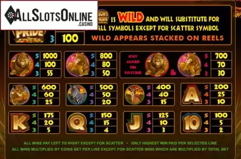 Screen3. Lion's Pride (Microgaming) from Microgaming