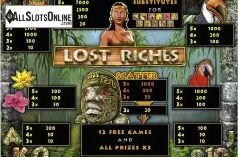 Screen2. Lost Riches from Merkur