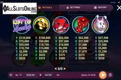 Paytable 2. Lotto Lucky from Revolver Gaming