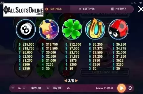 Paytable 3. Lotto Lucky from Revolver Gaming