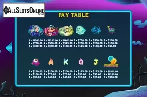 Paytable screen. Pumpkin Win from KA Gaming