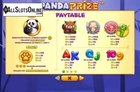 Paytable 1. Panda Prize from Skywind Group