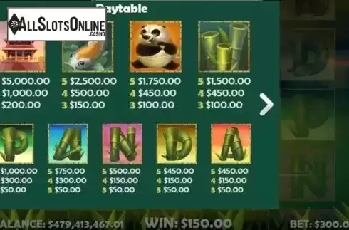 Paytable. Panda Wilds from Mobilots