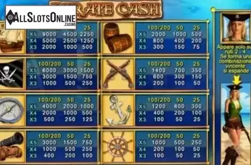 Paytable 1. Pirate Cash from Magic Dreams