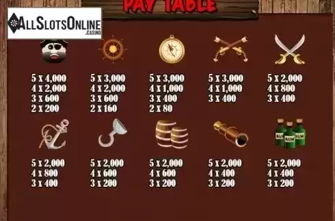 Paytable 3. Pirate King from KA Gaming