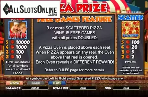 Paytable 1. Pizza Prize from NextGen