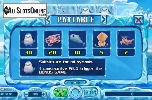 Paytable. Polar Party from TIDY