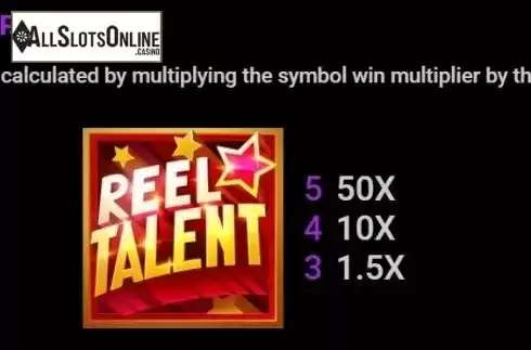 Paytable 1. Reel Talent from JustForTheWin