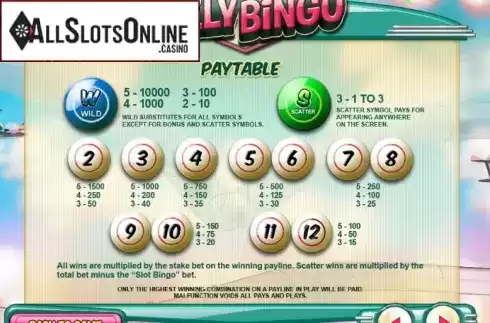 Paytable 1. Reely Bingo from Leander Games