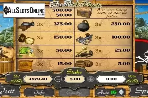 Paytable 1. Rich Pirate from AlteaGaming