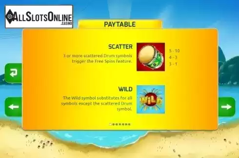Paytable 1. Road to Rio from The Games Company