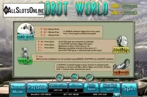 Features. Robot World from Aiwin Games