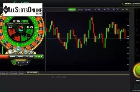 Win Screen . Roulette FX from Candle Bets