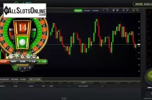 Win Screen 3. Roulette FX from Candle Bets