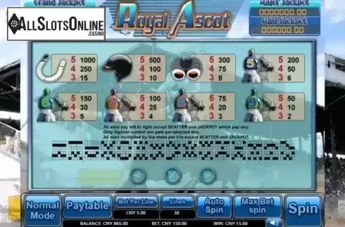 Paytable. Royal Ascot from Aiwin Games