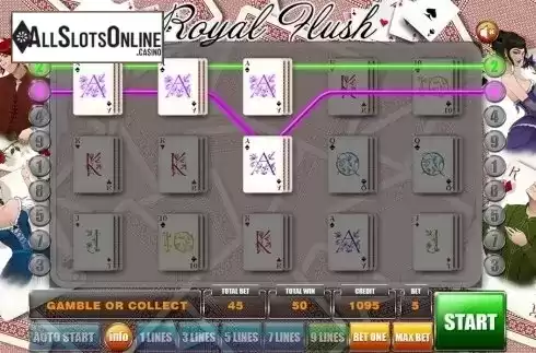 Game workflow 2. Royal Flush from GameX