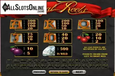 Paytable 1. Royal Reels from Betsoft