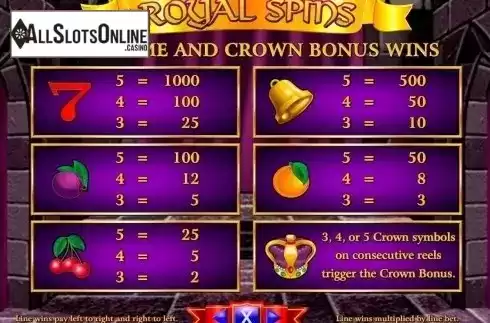 Paytable 1. Royal Spins from IGT