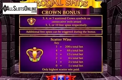 Paytable 2. Royal Spins from IGT