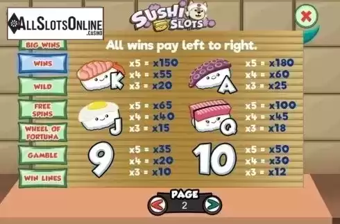 Paytable 2. Sushi Slots from Slot Factory